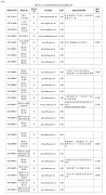 澳门金沙赌场_澳门金沙网址_澳门金沙网站_并报上级网站管理单位审核