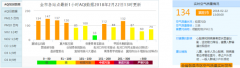 澳门金沙赌场_澳门金沙网址_澳门金沙网站_襄阳市2017年政府信息公开年度工作