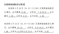 澳门金沙赌场_澳门金沙网址_澳门金沙网站_四川大学华西医院片区交通组织调整