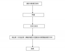 澳门金沙赌场_澳门金沙网址_澳门金沙网站_享受15天产假及生育津贴;怀孕满4个