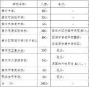 澳门金沙赌场_澳门金沙网址_澳门金沙网站_ (七)温馨提示 1、2017年9月